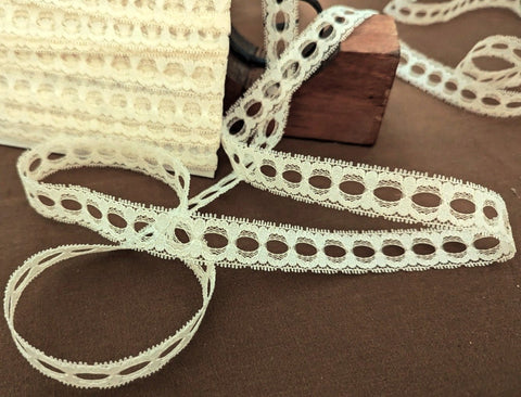 Clearance | 10 mtr length | 20mm | Eyelet or Knitting in Lace | Cream